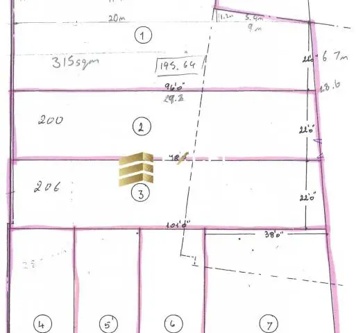 Недвижимость в Qormi