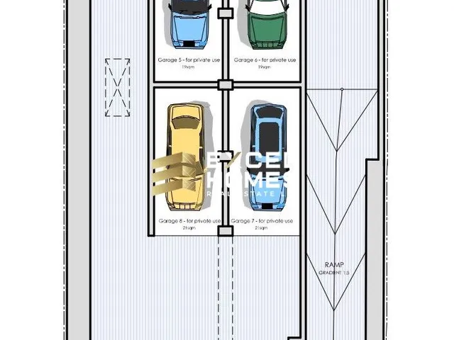 Proprietà a Victoria