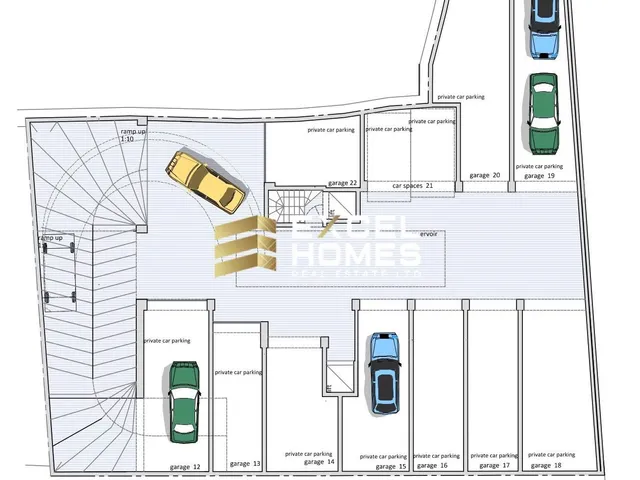 Proprietà a Victoria