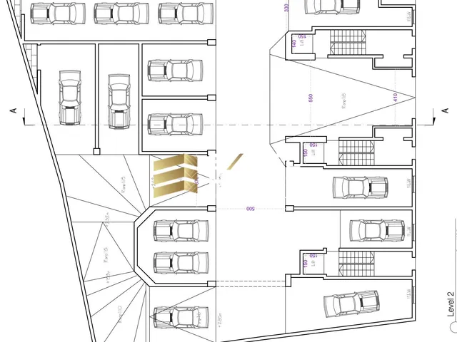 Proprietà a Victoria